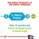 نمای جلو غذای خشک توله سگ نژاد کوچک رویال کنین مدل X-Small Puppy وزن 1.5 کیلوگرم برچسب کیسه و وزن