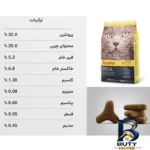 نمای کناری غذای خشک گربه جوسرا مدل Catelux مناسب پوست و مو وزن 2 کیلوگرم پروفایل و ساختار
