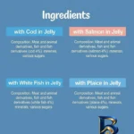 نمای جلو پوچ گربه بالغ فلیکس مدل Fish Selection in Jelly طعم ماهی بسته ۱۲ عددی طراحی و جزئیات کلیدی