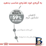 نمای بسته بندی غذای خشک گربه رویال کنین مدل Dental برای سلامت دهان و دندان وزن 1.5 کیلوگرم برچسب و بسته بندی