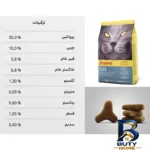 نمای جزئیات غذای خشک گربه جوسرا مدل Leger کنترل وزن ۱۰ کیلوگرم پرداخت و جزئیات مواد