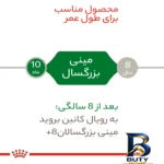 نمای جزئیات غذای خشک سگ رویال کنین مدل ادالت مینی وزن 2 کیلوگرم پرداخت و جزئیات مواد