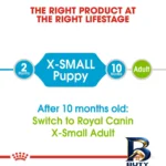 نمای جزئیات غذای خشک سگ رویال کنین مدل puppy x-small با وزن 1.5 کیلوگرم پرداخت و جزئیات مواد