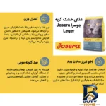 نمای کناری غذای خشک گربه جوسرا مدل Leger کنترل وزن ۱۰ کیلوگرم پروفایل و ساختار