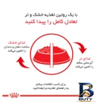 نمای کناری غذای خشک سگ رویال کنین مدل پاگ بزرگسال وزن 1.5 کیلوگرم پروفایل و ساختار