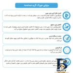 نمای پخته غذای خشک گربه فرافود پلاس مدل کیتن طعم مرغ و برنج ۲ کیلوگرم بافت برنج پخته