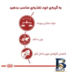 نمای جلو غذای خشک گربه رویال کنین مدل کنترل وزن Regular Fit 32 وزن ۲ کیلوگرم طراحی و جزئیات کلیدی