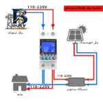 محافظ ولتاژ جریان آر ام شیبی مدل WTDZW-۶۳A/N۲ اصل