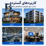 محافظ ولتاژ جریان آر ام شیبی مدل RMGF۲L-۱۰۰A اصل