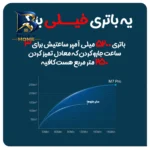 جارو مایدیا مدل M۷ Pro اصل