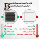 چراغ هالوژن 9 وات مدل روناک شاهچراغ بسته 12 عددی