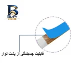 ریسه ال ای دی لومینوس مدل USB GAMING طرح طول 5 متر