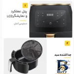 نمای کناری سرخ کن بدون روغن سیلورکرست مدل S۱۸ اصل پروفایل و ساختار