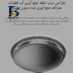 کتری برقی شیائومی مدل 2 با قابلیت های ویژه