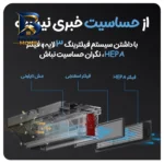 جارو مایدیا مدل M۷ Pro اصل