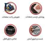 ساندویچ ساز گوسونیک مدل GSM-۷۰۶ اصل