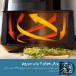 نمای بسته بندی هواپز ۷.۳ لیتر فیلیپس مدل HD۹۸۶۷ اصل برچسب و بسته بندی
