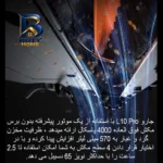 جارو رباتیک دریم مدل L۱۰ Pro اصل