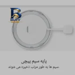 کتری برقی شیائومی مدل 2 با قابلیت های ویژه