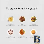 نمای جلو سرخ کن بدون روغن شیائومی مدل MAF۰۸ اصل طراحی و جزئیات کلیدی