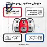 تلویزیون ۷۵ اینچ کیو ال ای دی هوشمند آپلاس مدل TVQ۷۵KA اصل