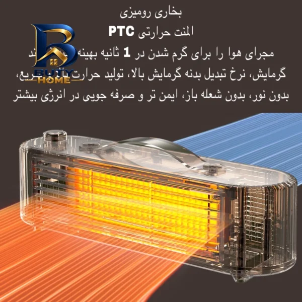هیتر طرح رومیزی مدل FS۰۰۷ اصل