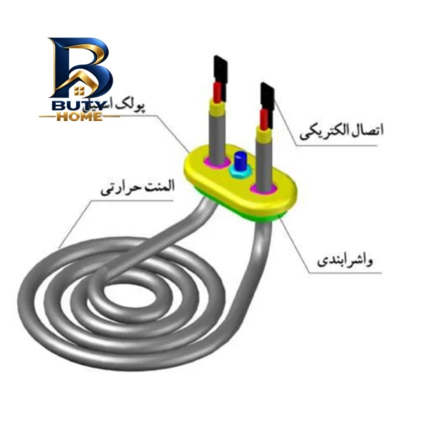 المنت سماور مدل بهار کد 008