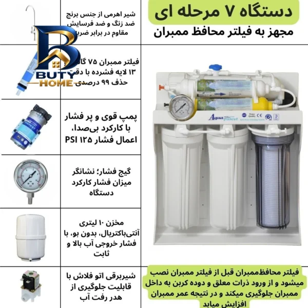 اتو بخار تفال مدل FV۹۸۴۴E۰ اصل