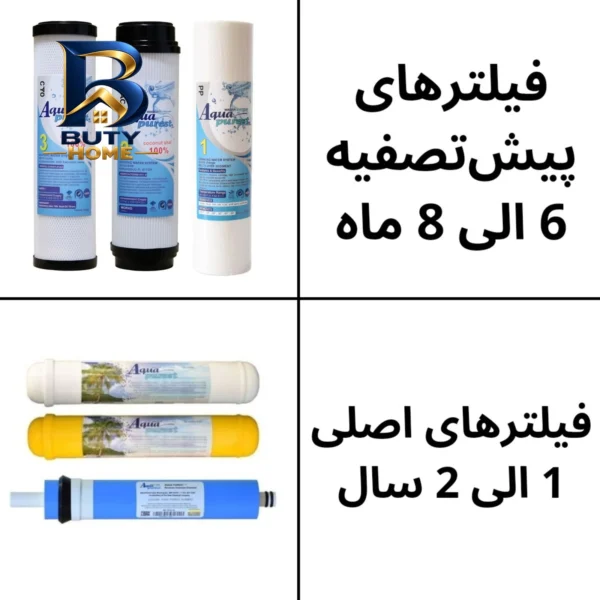 فیلتر دستگاه تصفیه آب آکوا پیورست مدل AP 601 گیاهی مناسب برای های خانگی