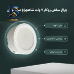 پنل بک لایت 7 وات شاهچراغ مدل روناک بسته ۴ عددی