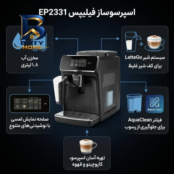 اسپرسوساز خانگی ۱۸۰۰ میلی لیتری فیلیپس مدل EP۲۳۳۱، تمام اتوماتیک با مصرف دانه و پودر قهوه، مناسب تهیه اسپرسو، کاپوچینو فرانسه، دارای ۲ عدد نازل مکانیزم نظافت خودکار، سینی چکه گیر، حالت آماده به کار، آسیاب قهوه اصل
