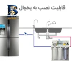 دستگاه تصفیه کننده آب آکوا پیورست مدل SM 2045 با فیلتر ممبران ۱۳ لایه