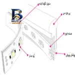 ریسه نئون فلکسی اس ای مدل SSA-۲۸۳۵ طول ۵ متر اصل