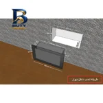 شومینه دیواری برقی بیستون مدل B.Z_۱۵۰_L۲.bs اصل
