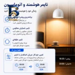 محافظ ولتاژ جریان آر ام شیبی مدل RMGF۲L-۱۰۰A اصل