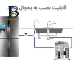 دستگاه تصفیه کننده آب آکوا پیورست مدل EZ-۲۵۷۵ به همراه مخزن L۱۰ اصل