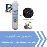 فیلتر یخچال ساید بای آکوا پیورست مدل COCONUT SHELL 2500G مجموعه 6 عددی