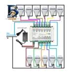 ریموت کنترل ریموتی ۱۲ کانال سیملس مدل PN۱۴۹۵ اصل