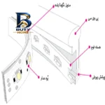 ریسه نئون فلکسی مدل v۱۲ طول ۵ متر اصل