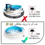 ریسه ال ای دی مدل As plus RGB۴۴ key طول ۵ متر اصل