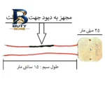 المنت اسپند دودکن مدل ALIAN بسته ۲ عددی