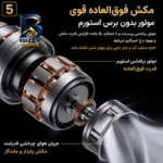 جارو شارژی و دمنده سویتو مدل ST-۶۶۸۷BPlus اصل