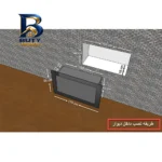 شومینه دیواری برقی بیستون مدل B.C_۱۷۰_T_L۴.bs اصل