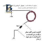 المنت گرمایش از کف مدل ۲۲۰V۵M اصل