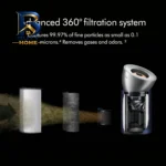 دستگاه تصفیه کننده هوا خانگی ۳ مرحله ای دایسون مدل Big+Quiet Formaldehyde BP۰۳ اصل