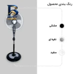 پنکه سانی مدل 2013D با طراحی زیبا و کارآمد