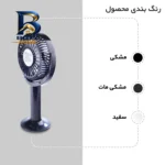 پنکه رومیزی تسکو مدل TFan 01