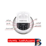 نمای کناری سرخ کن بدون روغن بلندا مدل HD۱۳۱A اصل پروفایل و ساختار