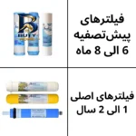 دستگاه تصفیه کننده آب آکوا پیورست مدل SM 2045 با فیلتر ممبران ۱۳ لایه