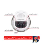 نمای جلو سرخ کن بدون روغن بلندا مدل HD۱۳۱A اصل طراحی و جزئیات کلیدی